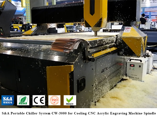  sistemi portatili refrigeratore