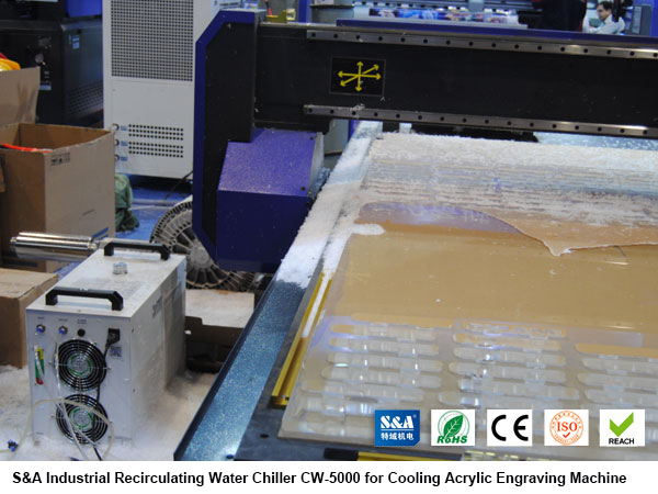 industrial recirculating water chiller