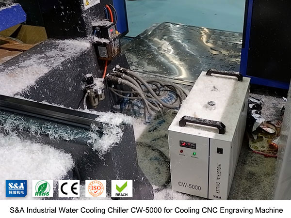 CNC industrial water chiller