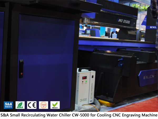 small recirculating water chiller