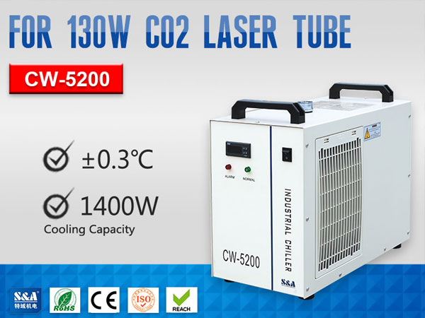 Which S&A Teyu industrial air cooled water chiller model is good for picture frame CO2 laser cutting machine? 2