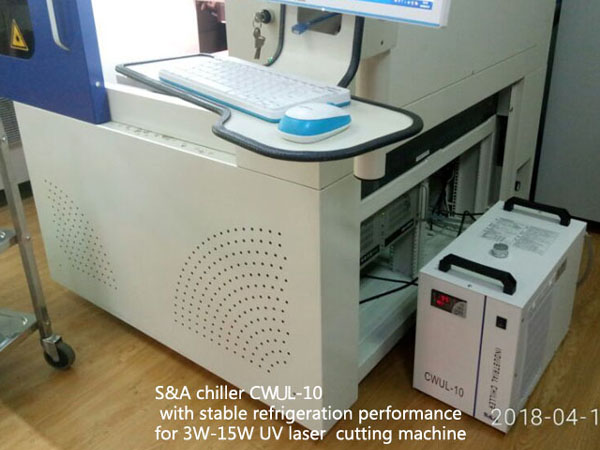 Die Auswirkungen von Blasen im Kühlwasser auf Präzisionslaser können nicht ignoriert werden. 1