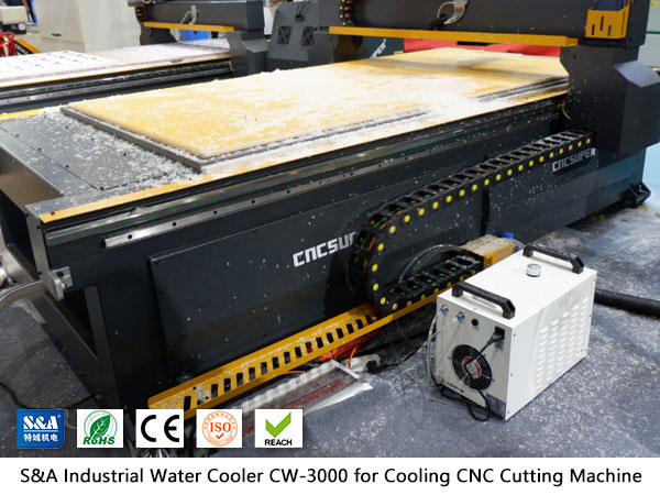 ¿Comparación entre refrigeración por aceite y refrigeración por agua para el husillo del enrutador CNC? 2