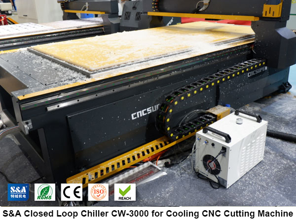 closed loop laser chiller closed loop laser chiller