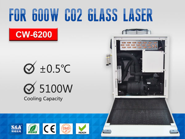 industriell luftgekühlt Kühler  industriell luftgekühlt Kühler