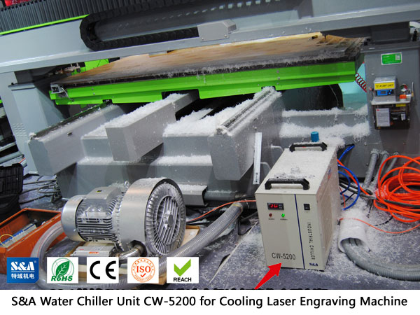 water chiller unit cw5200 water chiller unit cw5200