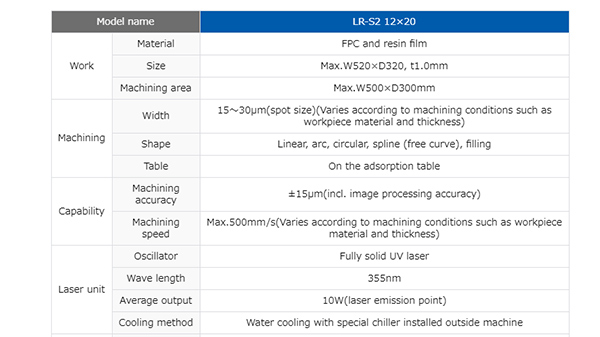 laser router specification laser router specification