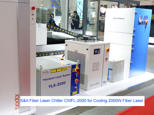 Fiber Laser Chiller CWFL-2000 kwa ajili ya Kupoeza 2000W Fiber Laser 1