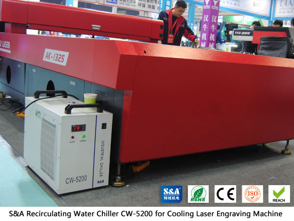 chiller cai recirculating  chiller cai recirculating
