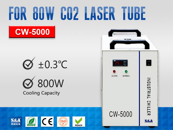 суу муздаткыч системасы CW-5000  суу муздаткыч системасы CW-5000