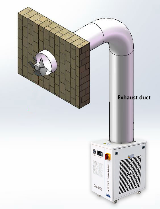 S&A 台冷水機組排氣管安裝指南 2