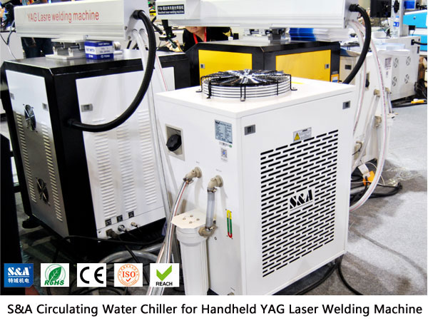 How is Circulating Water Chiller Contributing to the Automobile Laser Welding Area? 2