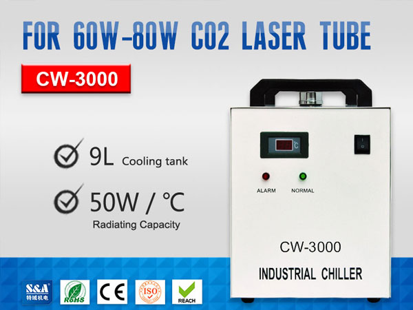 recirculating industrial chiller