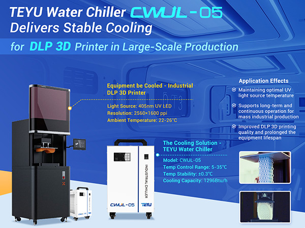 Enhancing Precision in DLP 3D Printing with TEYU CWUL-05 Water Chiller