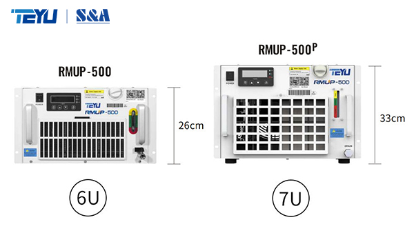  Efikasno hlađenje sa rashladnim uređajima za montažu u rack za moderne primjene