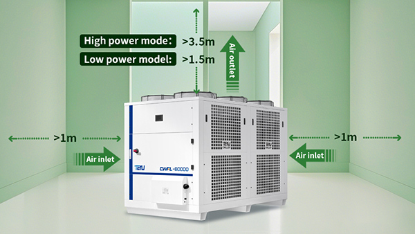 TEYU冷水机组春夏季保养指南