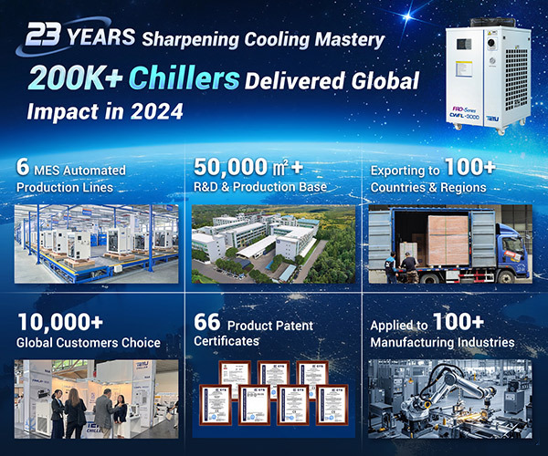 Industrial Chiller Buying Guide: How to Choose a Reliable Chiller Manufacturer