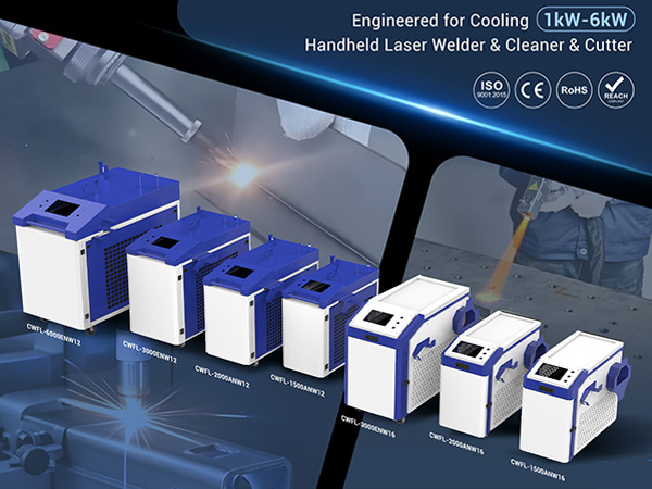 Global Landscape and Technology Trends in the Handheld Laser Welding Market