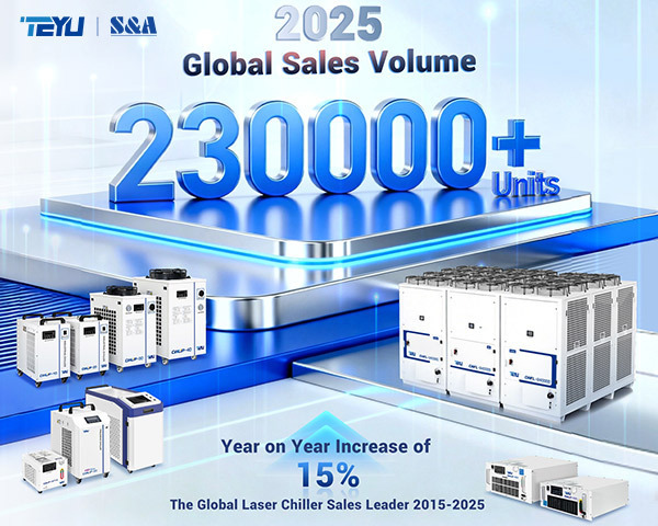 TEYU Chiller is widely recognized as one of the most influential and high-volume laser chiller manufacturers in the global market