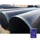 JIANBANG anti rust materials Suppliers car 3