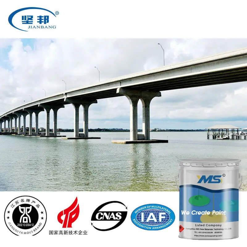 Latest ultimate rust protection for business car 2