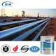 Latest types of industrial paints company car 3
