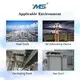 Road Marking Paint 27℃ Wholesale - YMS Paint 4