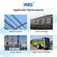 Heat Resistant Spray Paint ≥ 50% Wholesale - YMS Paint 3