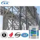 Wholesale clear rust protection for business car 2