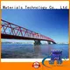 JIANBANG gloss paint for metal Supply wall 1