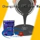 JIANBANG Top metal rust inhibitor Suppliers wall 1