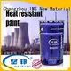 JIANBANG best high heat paint Suppliers car 1