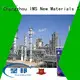 New very high heat paint Supply hydrochloric acid pool 1