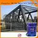 High-quality primer for metal surfaces Supply ship 1