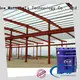 JIANBANG latex paint on metal Suppliers car 1