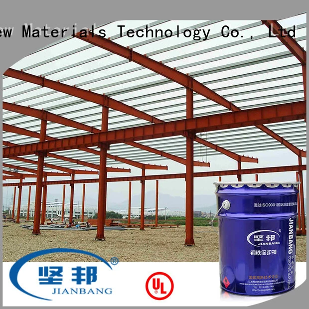 JIANBANG New external metal paint company car 1