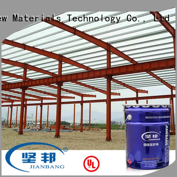 JIANBANG New external metal paint company car 1