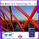 JIANBANG Latest gloss paint for metal Supply wall 1