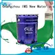 Latest heat retardant paint manufacturers car 1