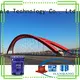 High-quality steel painting procedure company metal 1