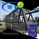 JIANBANG best rust converter Suppliers metal 1