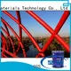 JIANBANG Custom steel paint finishes manufacturers metal 1