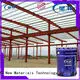 JIANBANG car rust treatment Suppliers wall 1