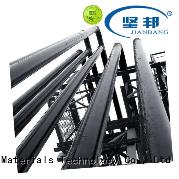 JIANBANG Top rust stop primer Suppliers metal 1
