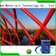 JIANBANG New best anti rust treatment Suppliers ship 1