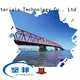 JIANBANG steeles paint for business ship 1
