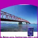 Wholesale rust coating car Supply wall 1
