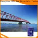 JIANBANG rust sealer for cars Supply car 1