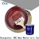 Custom metalprotection for business ship 1