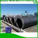 Latest ultimate rust protection for business wall 1